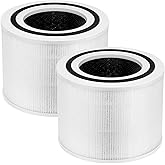 Core P350 Pet Care Replacement Filter for LEVOIT Core P350-P Core 300 Air Purifier for Pet, 3-in-1 HEPA + Activated Carbon Filter Replacement for Pet Dander, Odors, Part # Core P350-RF, 2 Pack