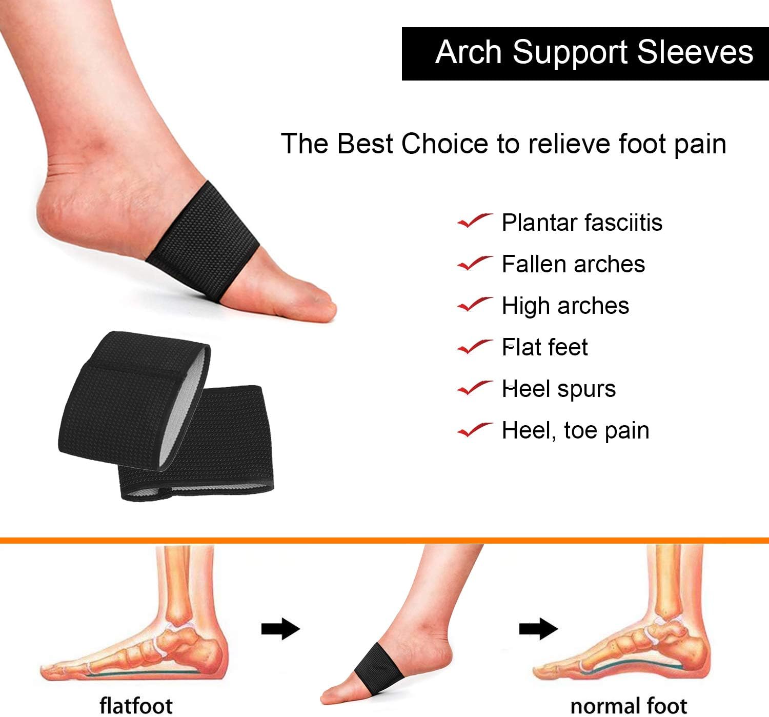 RooRuns Compression Arch Support Sleeves, Plantar Fasciitis Support Orthotics Foot Wrap for Flat Feet, Heel Spurs, Fallen Arches, Compression Plantar Fasciitis Brace for Men and Women (2 Pairs): Health & Personal Care