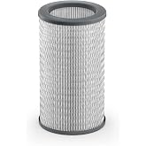 Molekule Air PECO-Filter Replacement with Activated Carbon | Authentic Molekule PECO-Filter with Activated Carbon, High Efficiency Multi-Layer Air Purification, Helps Remove Allergens