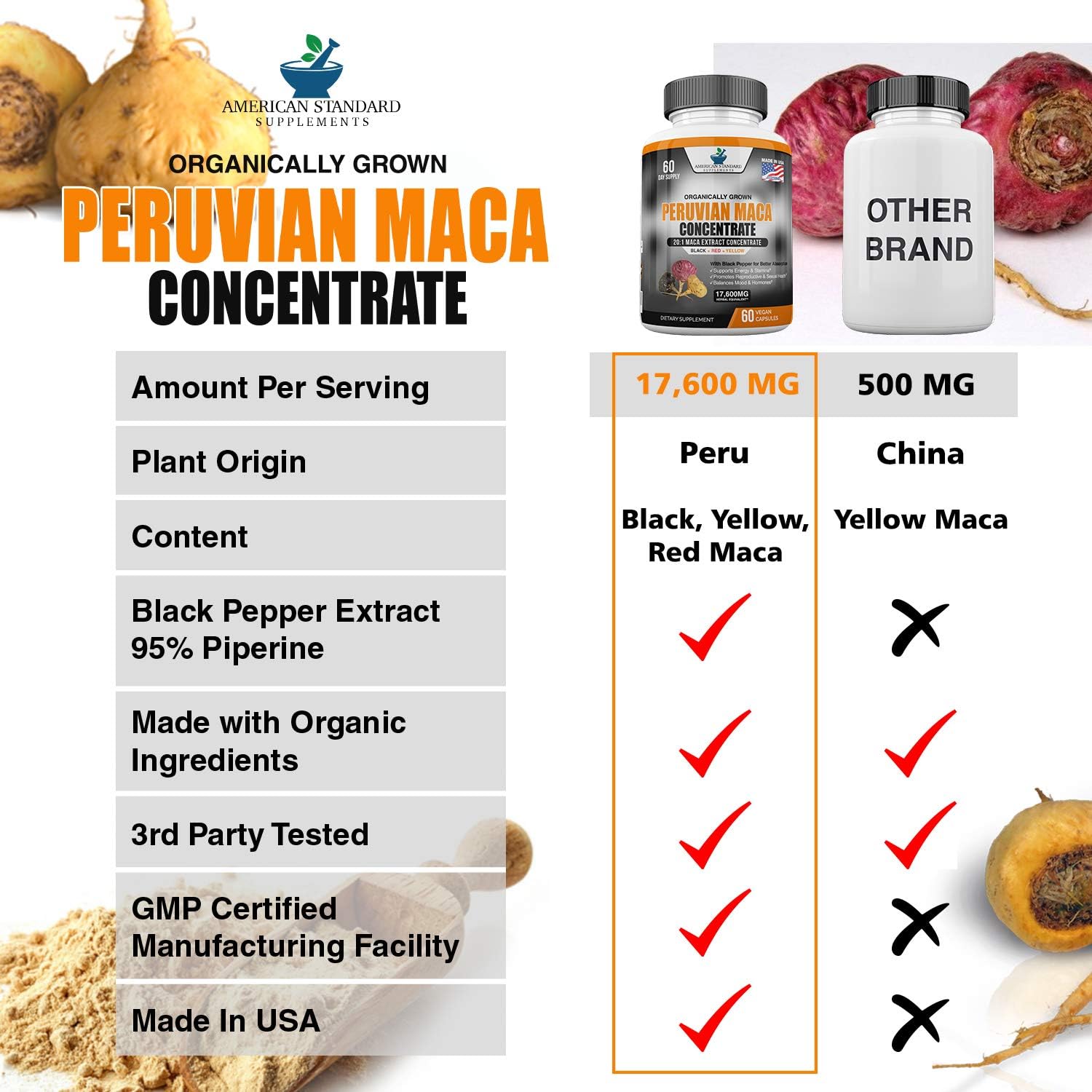Maca Organic Peruvian Powder Capsules - 17,600 mg Per Capsules - Black, Red, Yellow Root with Black Pepper Extract, Increase Energy, Stamina, Libido Mood, Hormone for Men & Women, 60 Vegan Capsule: Health & Personal Care