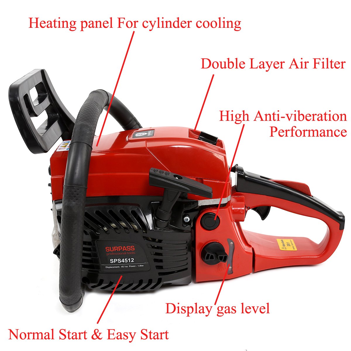 Best Gas Chainsaw Reviews Ultimate Buyers Guide Air Compressor Journal