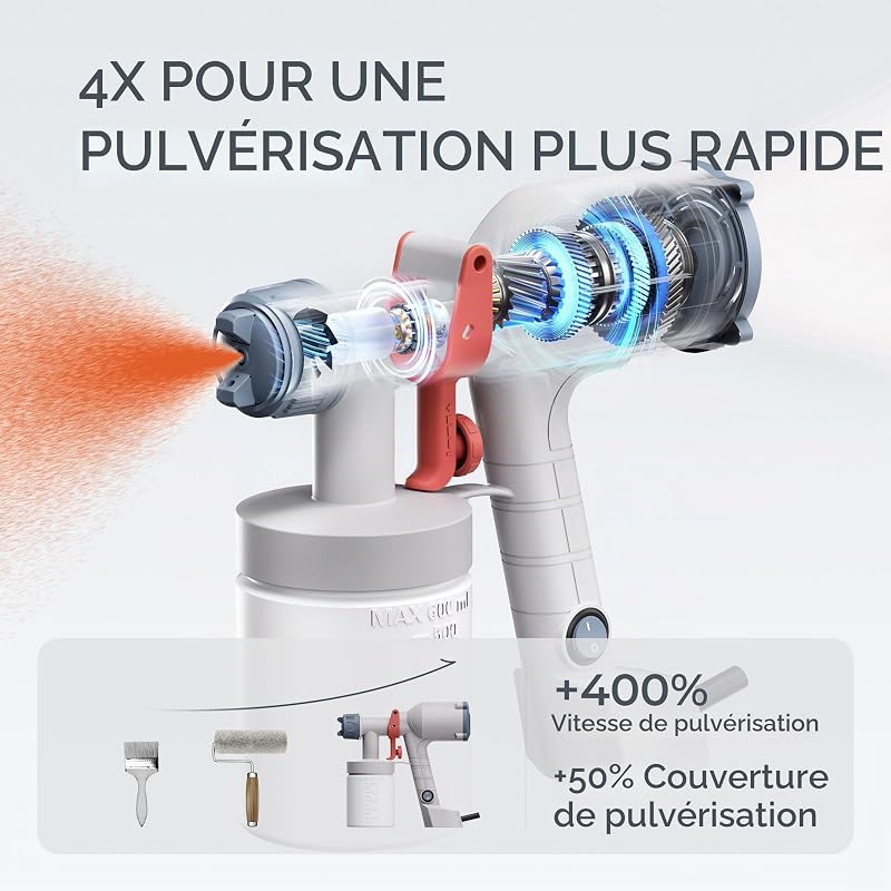 Pistolet a Peinture Électrique Dreamer400 Filaire Réservoir 600ml
