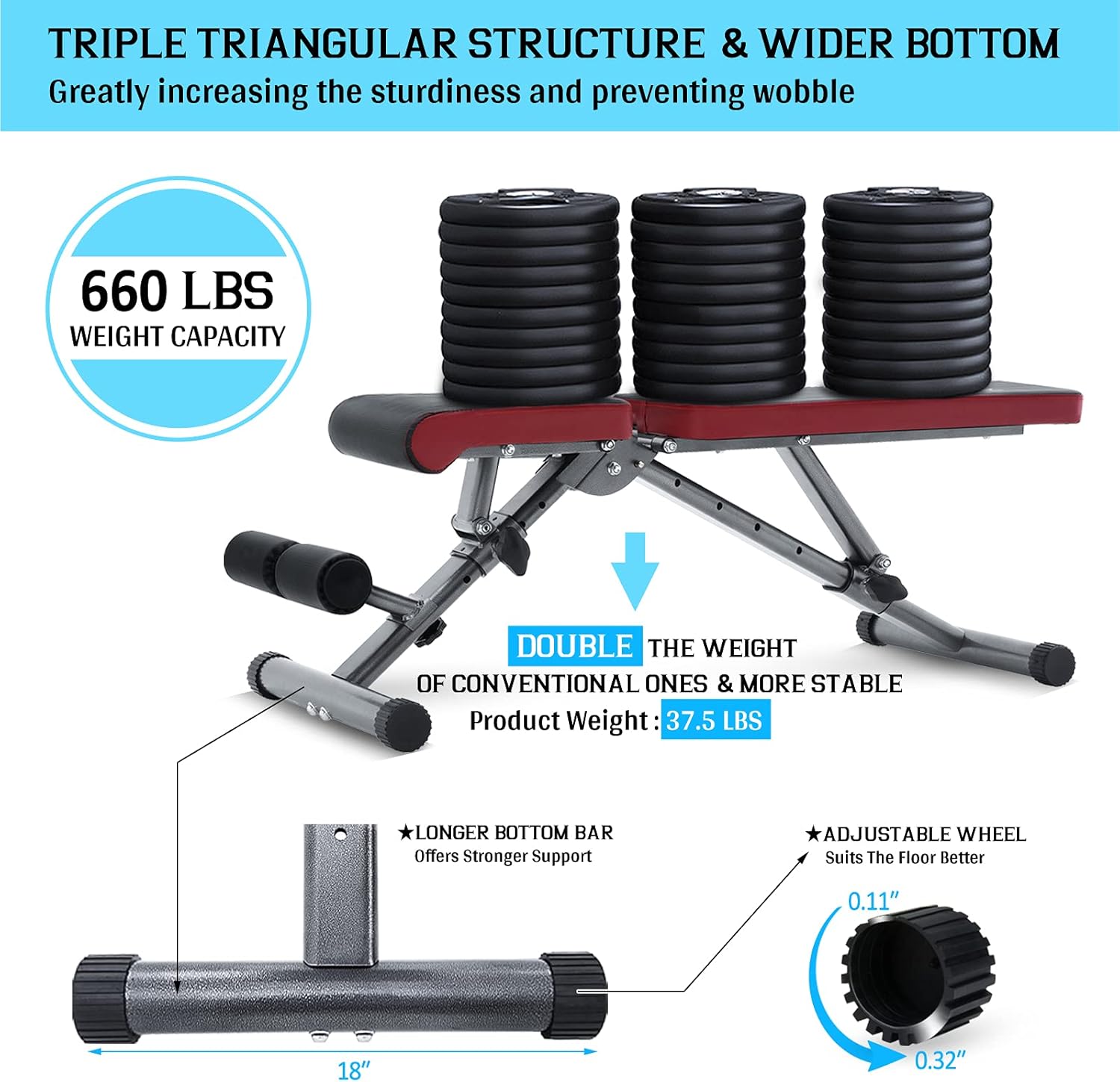 LINODI Weight Bench, Adjustable Strength Training Bench for Home Gym, Multi-Purpose Utility Workout Bench for Full Body Workout, Thickened Frame Upgraded Version : Sports & Outdoors