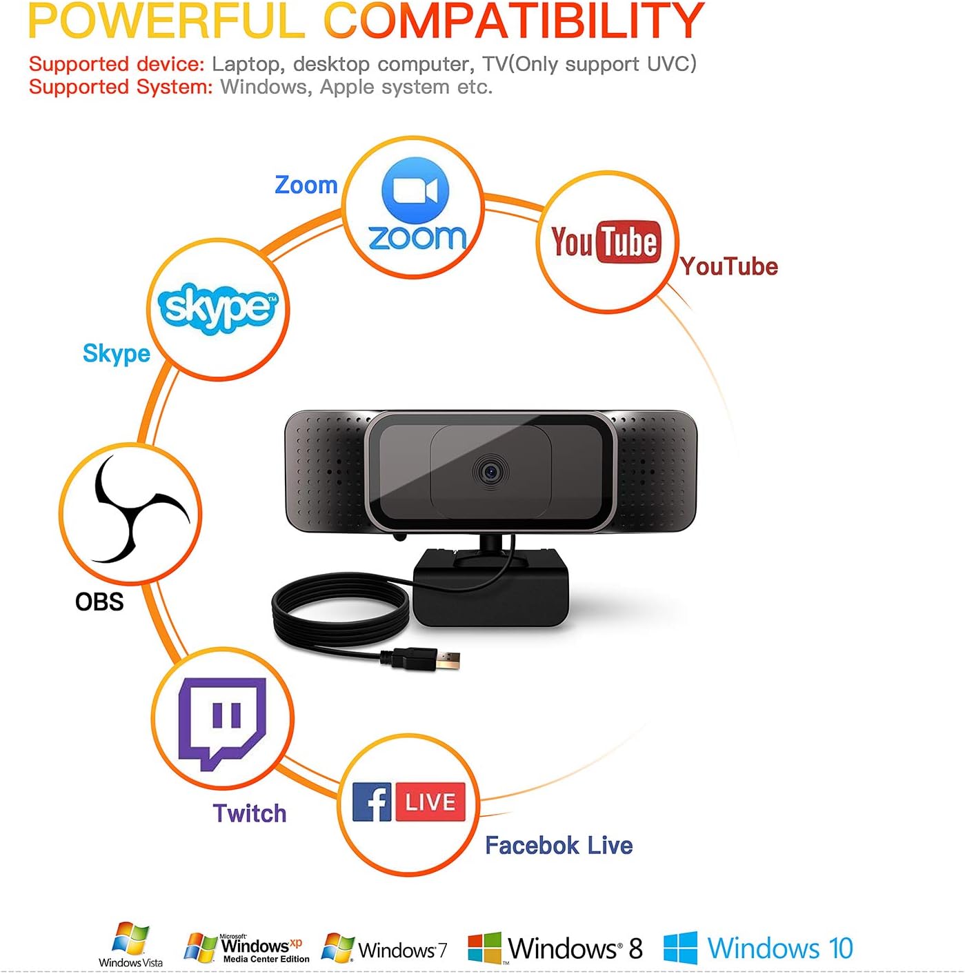 Webcam with Microphone,AuKing Web Camera 1080P Full HD USB Computer Camera,Laptop Desktop PC Camera 110 Degree Widescreen Autofocus[Dual Noise Reduction] for Recording, Calling, Conferencing, Gaming: Computers & Accessories