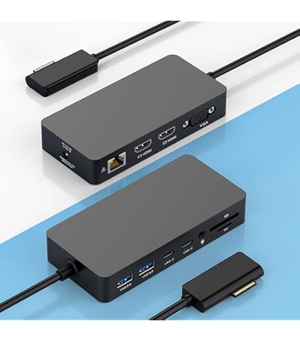 Amazon.com: Surface Docking Station, 12-in-1 Triple Displays VGA +