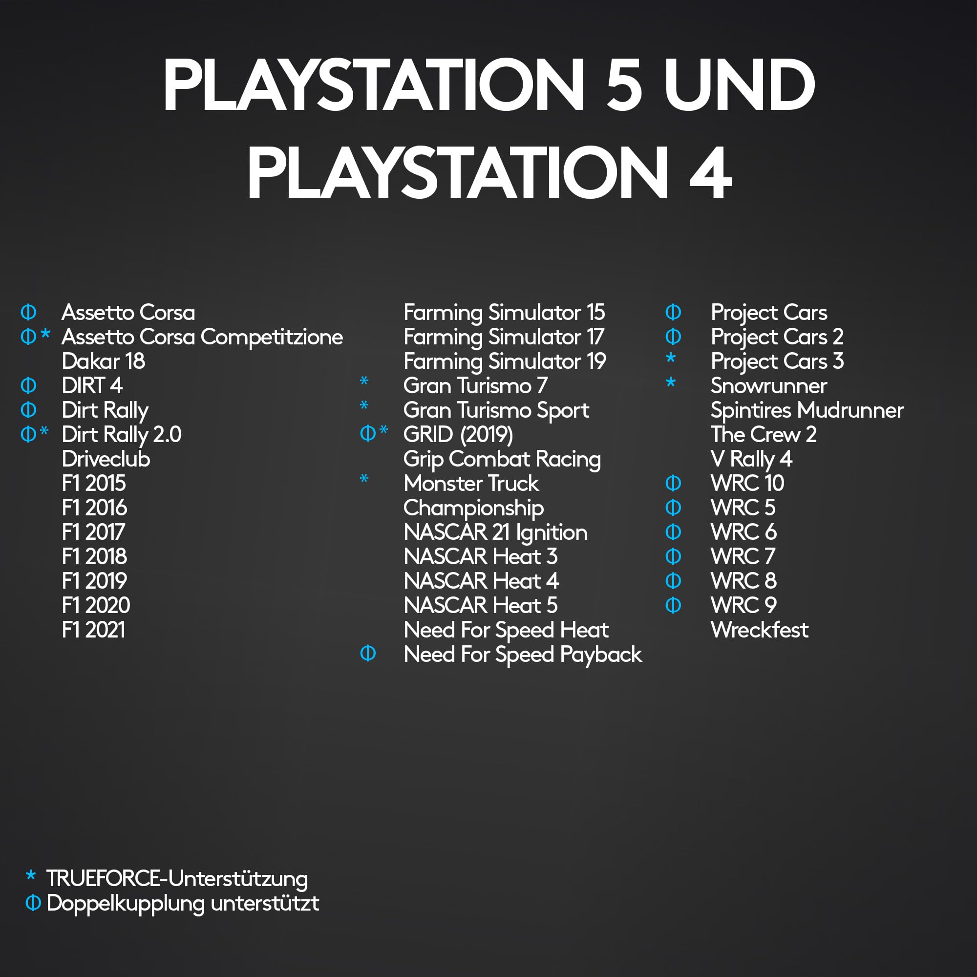Logitech G29 Driving Force Gaming Rennlenkrad, Zweimotorig Force Feedback, 900° Lenkbereich, Leder-Lenkrad, Verstellbare Edelstahl Bodenpedale - Konsole für PS4/PS3/PC/Mac - Schwarz