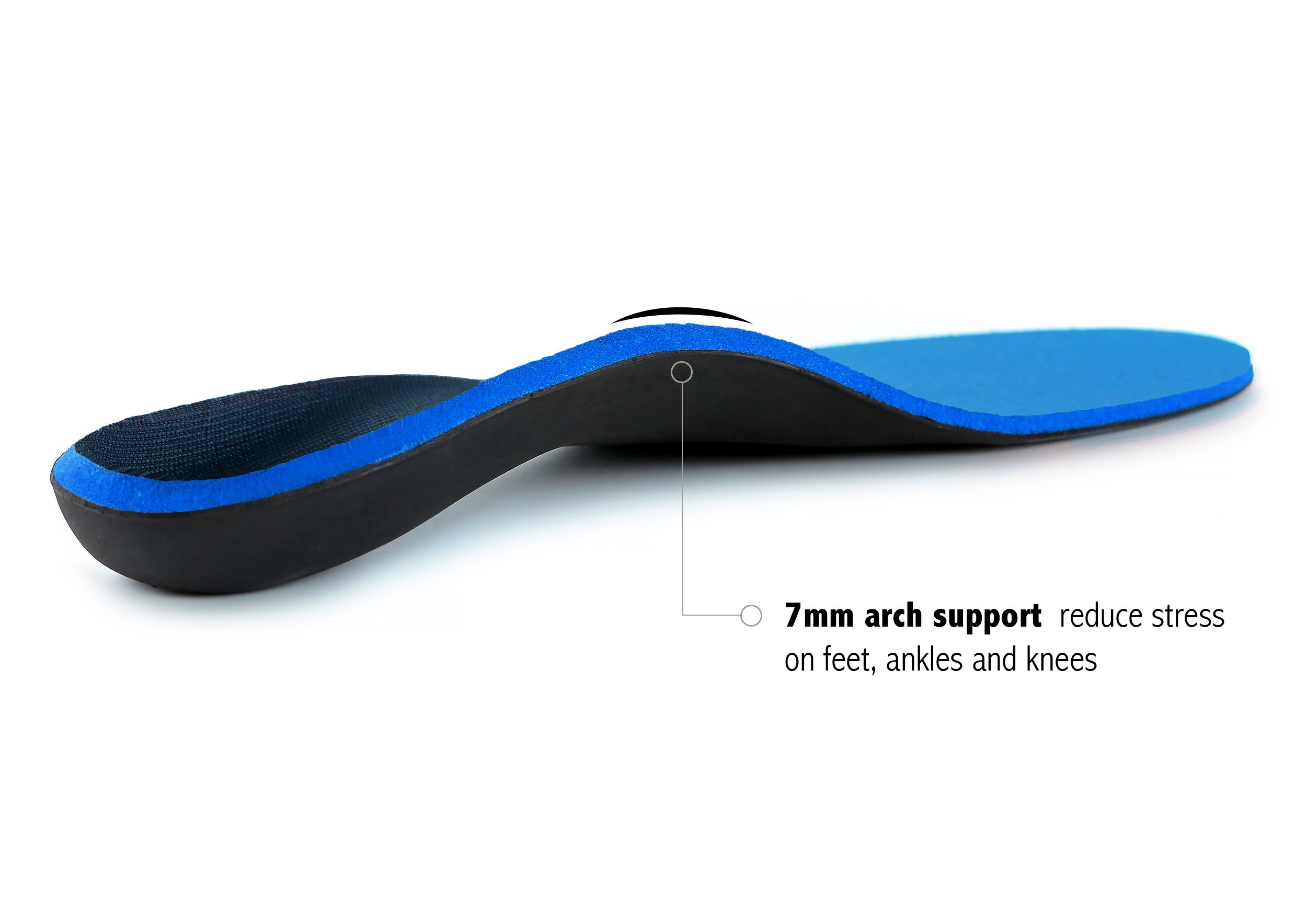 shoe inserts for lower back pain
