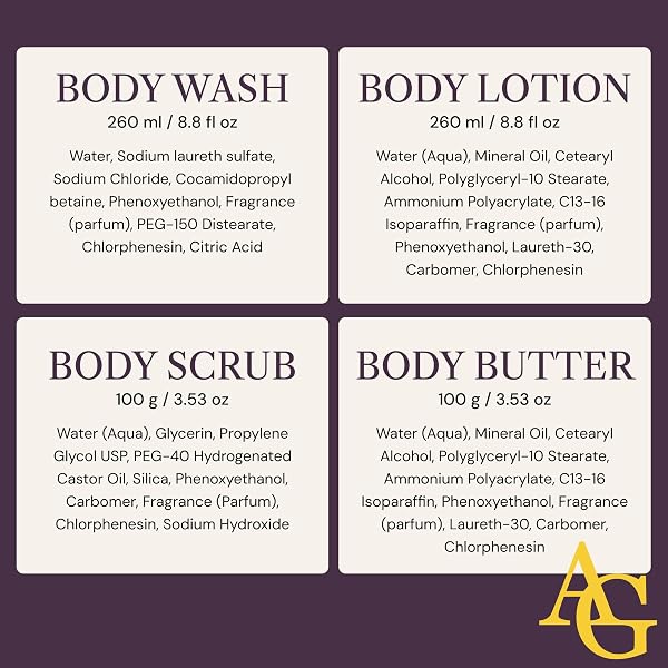 ADELEGOURDAIN SELF CARE KIT WOMAN – 4PCS CITRUS SCENT – BATH AND BODY CARE GIFT BASKET FOR WOMEN – PERSONAL CARE SPA CARE PACKAGE WITH BODY WASH, LOTION, SCRUB & BUTTER, MOTHER’S DAYS GIFTS FOR HER