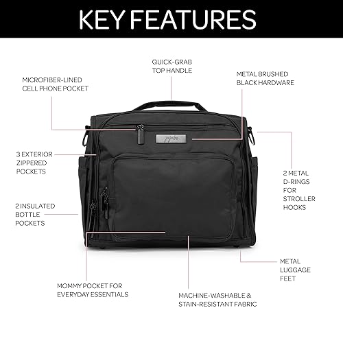 JuJuBe BFF Convertible Unisex Diaper Bag Backpack, Baby Bag with