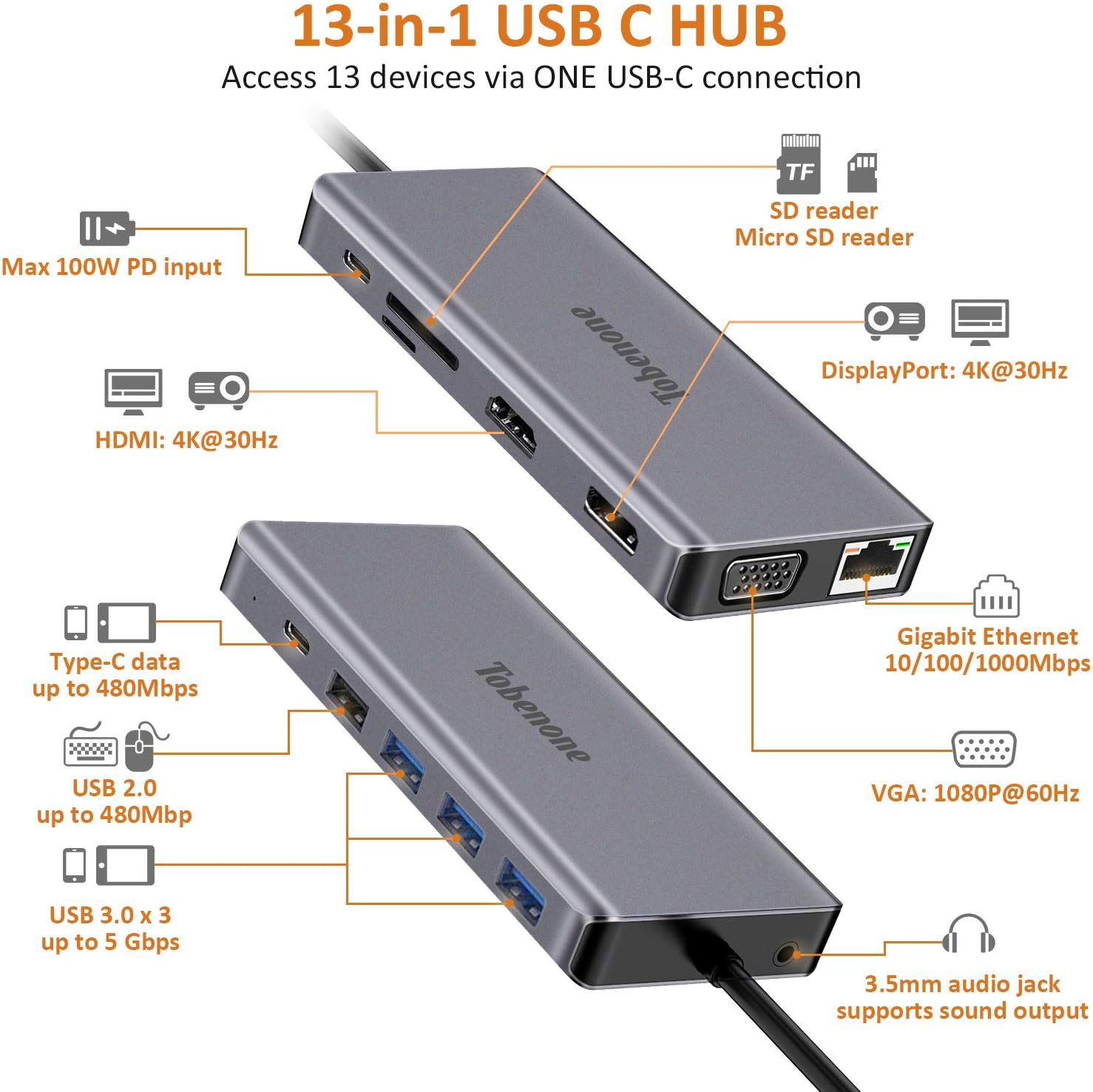 USB C Dual Monitor Docking Station for Laptop, 13-in-1 USB C Hub Adapter with HDMI DisplayPort VGA, 2 USB, USB C Charging and 3.5mm Audio, USB C Docking Station Compatible for USB C Windows Laptops: Computers & Accessories