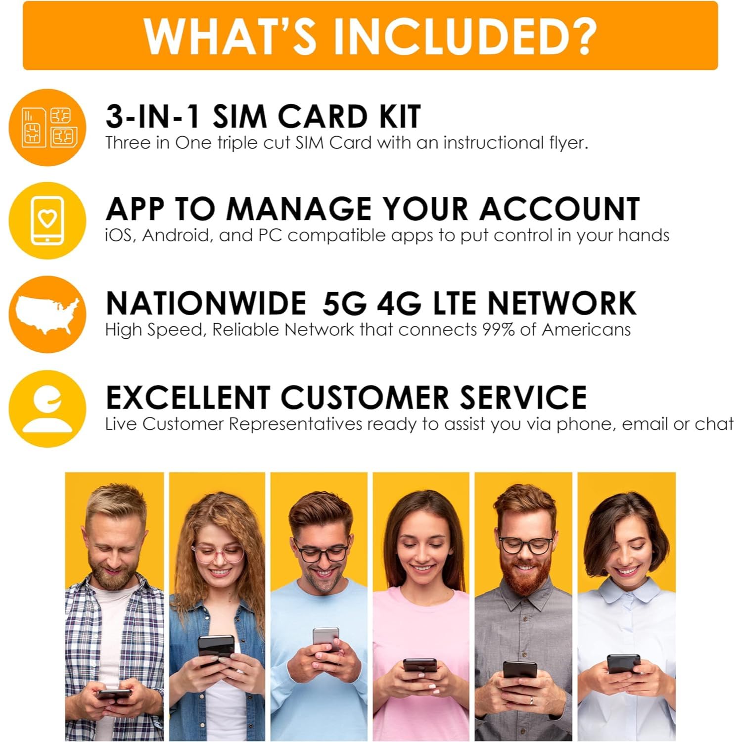 SpeedTalk Data Only SIM Card Prepaid USA Coverage | 2GB for 30 Days | 5G/ 4G LTE Network for IoT, GPS Trackers, Tablets, Trail Cameras | Triple Cut 3-in-1 SIM Kit | No Voice & No Text
