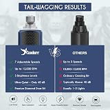 Candure 7-Speed Dog Nail Grinder 360° LED Light Rechargeable Cordless view 6