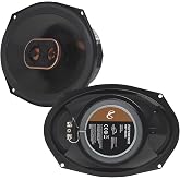 Infinity Reference REF-9633IX 6x9 3-Way Coaxial Speakers (300 WATTS 100 RMS)