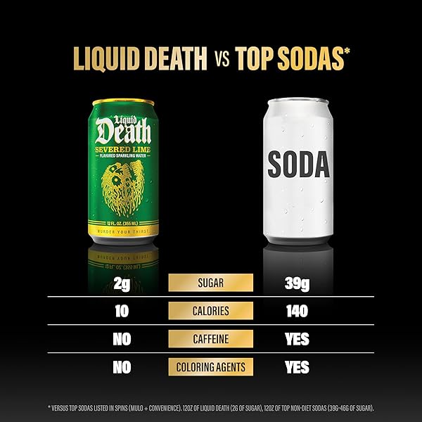LIQUID DEATH, SODA-FLAVORED SPARKLING WATER VARIETY PACK, 12-PACK (12OZ CANS), LOW CALORIE & NO ARTIFICIAL SWEETENERS, 4 FLAVORS: SEVERED LIME, DOCTOR DEATH, KILLER COLA, AND ROOTBEER WRATH