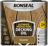 Ronseal Frame Virserum Natural Oak Gold Colour 30x40 cm Fits A4 Pictures