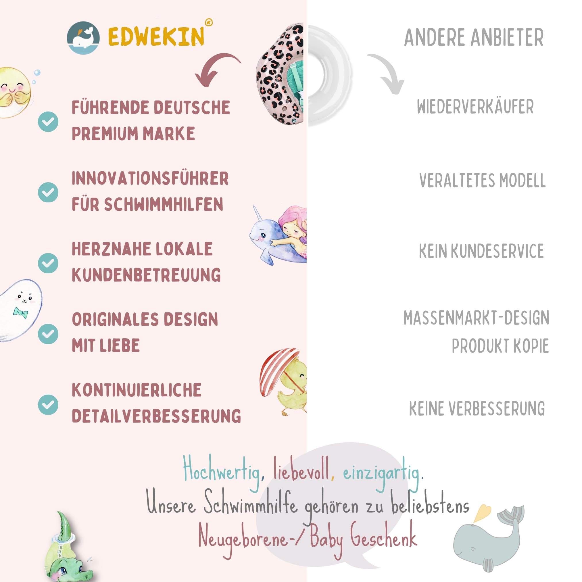 EDWEKIN® Baby Schwimmring 2026 mit Eltern-Zugleine – Mehr Sicherheit & Wasserspaß | TÜV geprüft | Premium Baby Float mit UPF50+ Sonnendach, Netzstoffgurt & Leo-Optik | 6–36M | Mitwachsend 6
