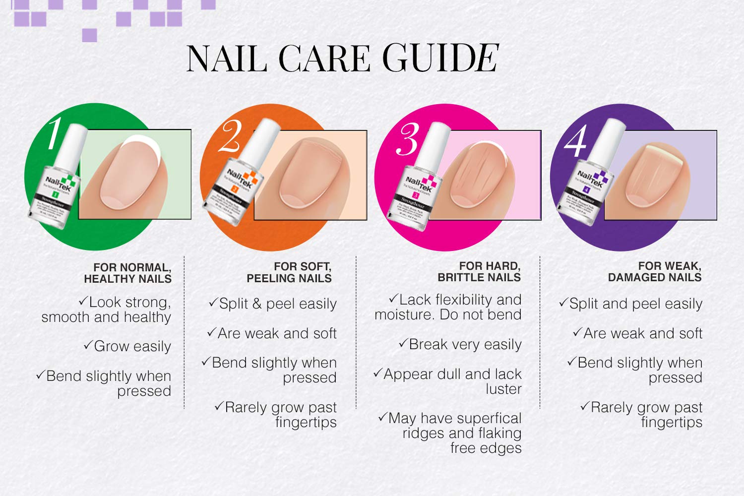 Nail Tek Xtra 4, Nail Strengthener for Weak and Damaged Nails, 0.5 oz, 1-Pack : Nail Repair Products : Beauty