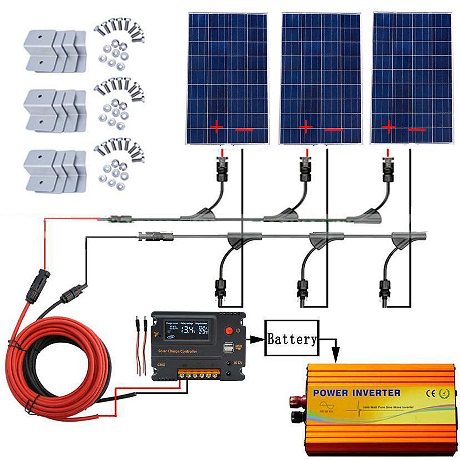 ECO-WORTHY Solar Panel 120 W 12 V, Monocrystalline Photovoltaic Panel For Camper