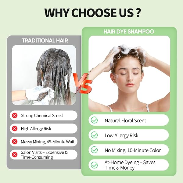 DYEING 221 BC FARNDU JET BLACK HAIR DYE SHAMPOO FOR WOMEN & MEN, 3 IN 1 NATURAL HERBAL COLOR SHAMPOO FOR 100% GRAY COVERAGE, AMMONIA & PARABEN FREE (500ML)