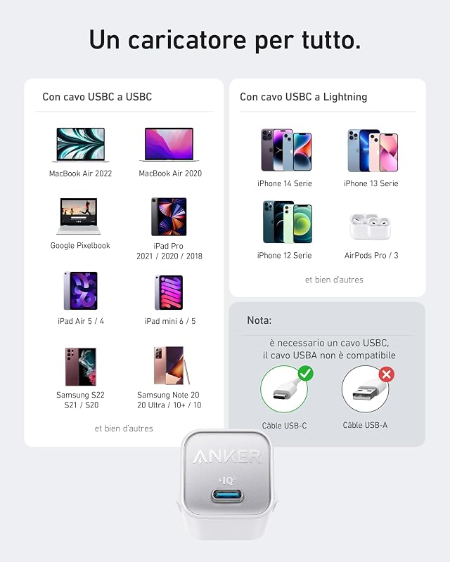Caricatore iPhone USB C GaN 30W 511 (Nano 3)