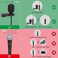 Cubilux 3.5mm Headphone Microphone Combiner, 3.5mm