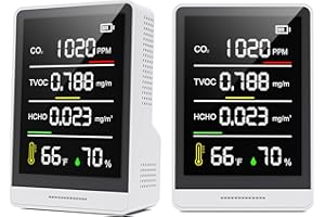 AIROASIS 2 Pack 5-in-1 Professional Indoor Air Quality Monitor Indoor Portable CO2 Monitor | Temperature | Formaldehyde Detector | Humidity TVOC | Air Quality Tester - Confined Space Clean Air Monitor