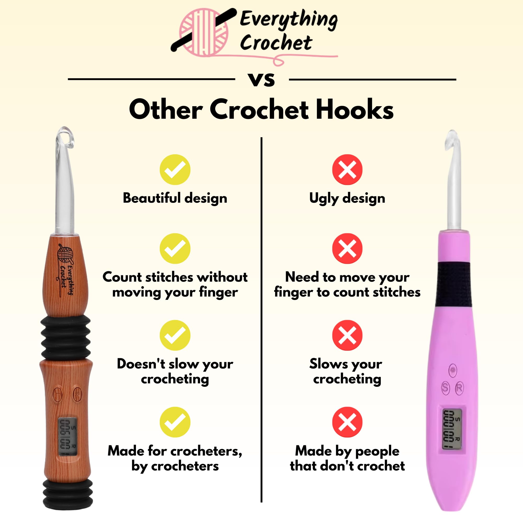 Everything Crochet Vintage Counting Crochet Hook Set with Light & Counter - Ergonomic for Arthritic Hands - Light up, Digital Stitch & Row Counter - 17 Size Interchangeable Hooks Kit - Cool Gift