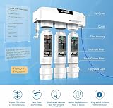 Frizzlife SP99 Under Sink Water Filter System with Brushed Nickel Faucet view 5