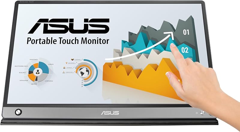 ASUS ZenScreen Touch MB16AMT 15.6in Portable Monitor FHD IPS USB-C