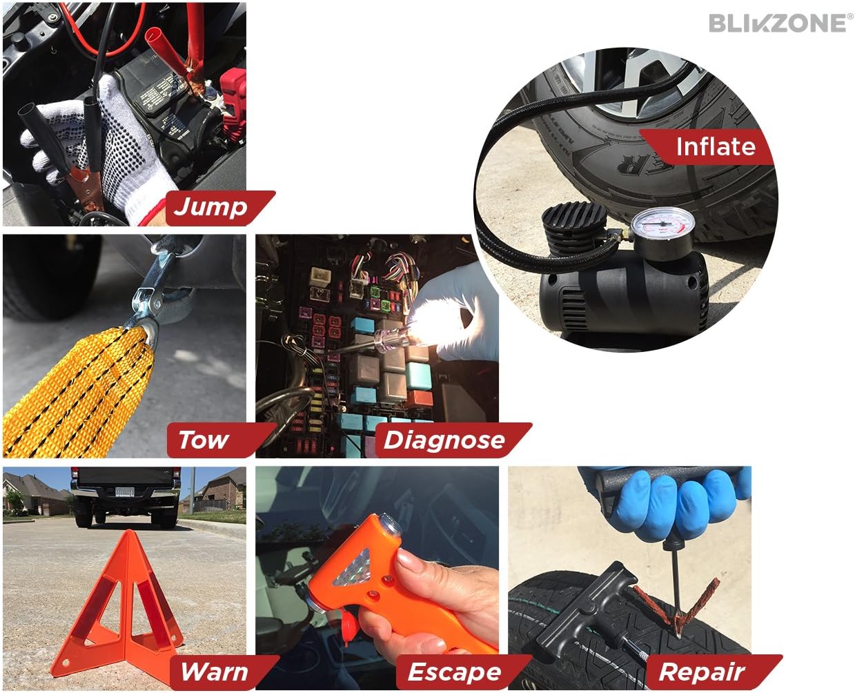 BLIKZONE Auto Roadside Assistance Car Kit Classic 81 Pc for Vehicle Emergency: Portable Air Compressor, Jumper Cables, Tire Repair Kit and All The Essential Tools, Accessories and Stuff to Drive Safe: Automotive