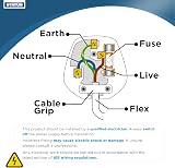 Status 3x 13A UK White 3-Pin Electrical Plug Tops BS1363 CE Certified Cord Grip view 3