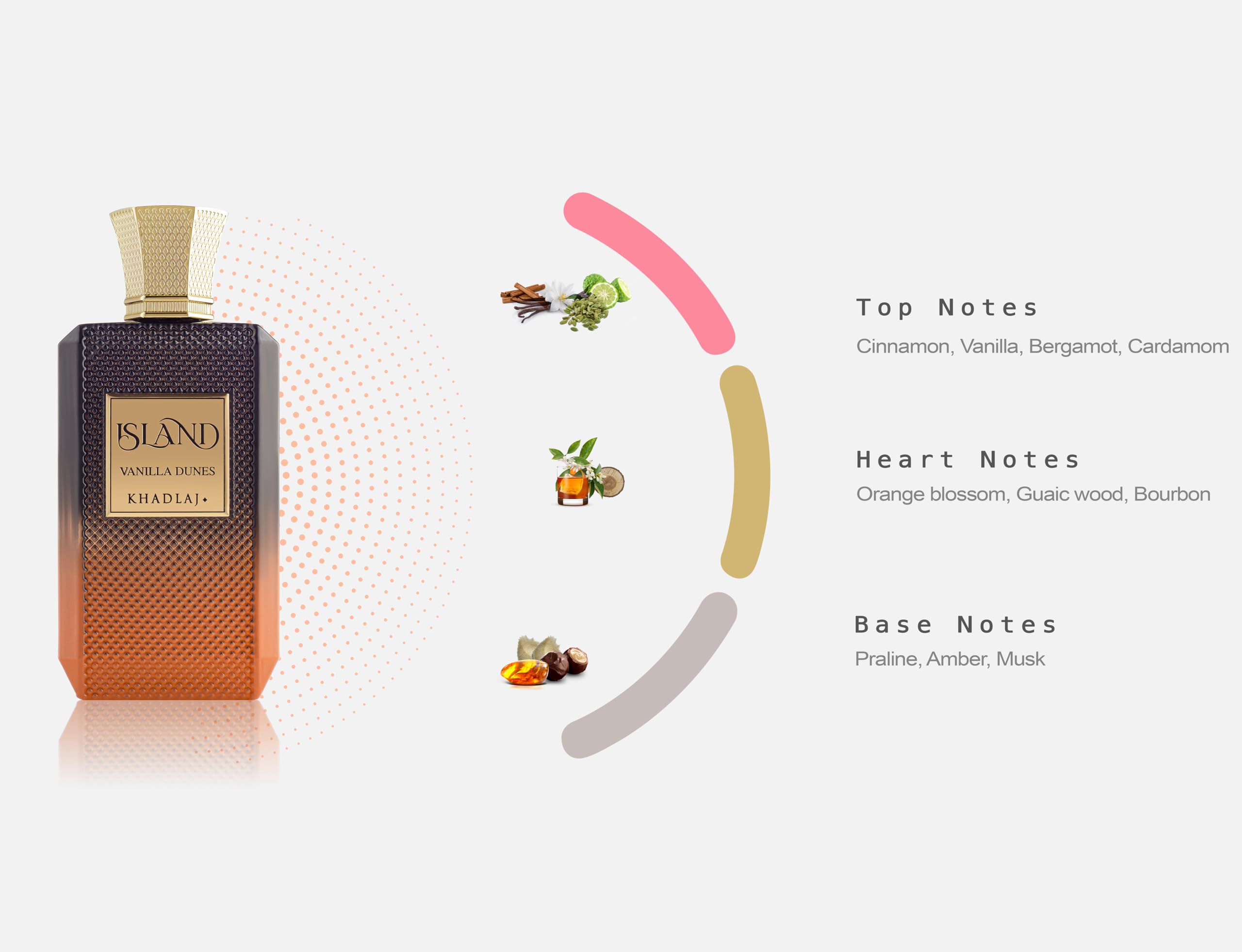 Khadlaj Island Vanilla Dunes Extrait De Parfum Spray, 3.4 Ounce (Unisex)