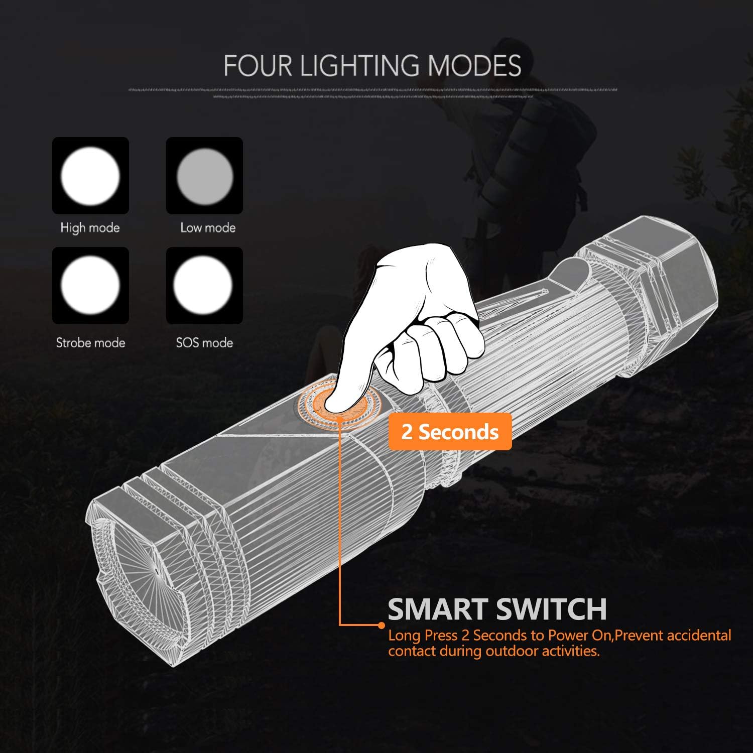 Flashlight, NICRON N7 600 Lumens Tactical Flashlight, 90 Degree Mini Flashlight Ip65 Waterproof Led Flashlight 4 Modes- Best High Lumens are for Camping, Outdoor, Hiking （Not Including Batteries）Gift - - 