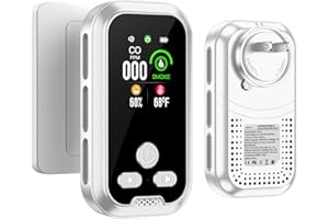 HAKINAKU 4in1 Plug in Smoke & Carbon Monoxide Detector Combination Builti-in 2000mAh Backup Battery HD Screen [Smoke CO Temp Humidity Sensor] for Home Hotel Travel (1 Pack, White)