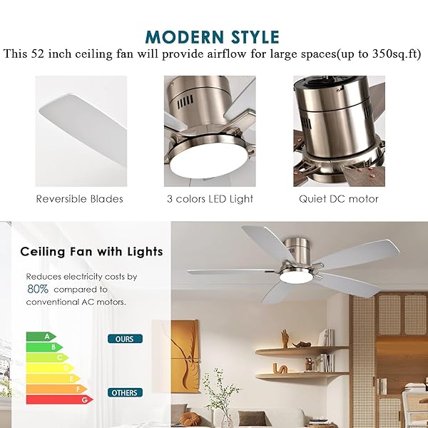 AYAOTY 52 INCH LOW PROFILE CEILING FANS WITH LIGHTS AND REMOTE, FLUSH MOUNT MODERN CEILING FAN, 3CCT DIMMABLE DC CEILING FAN FOR BEDROOM, LIVING ROOM, BRUSHED NICKEL