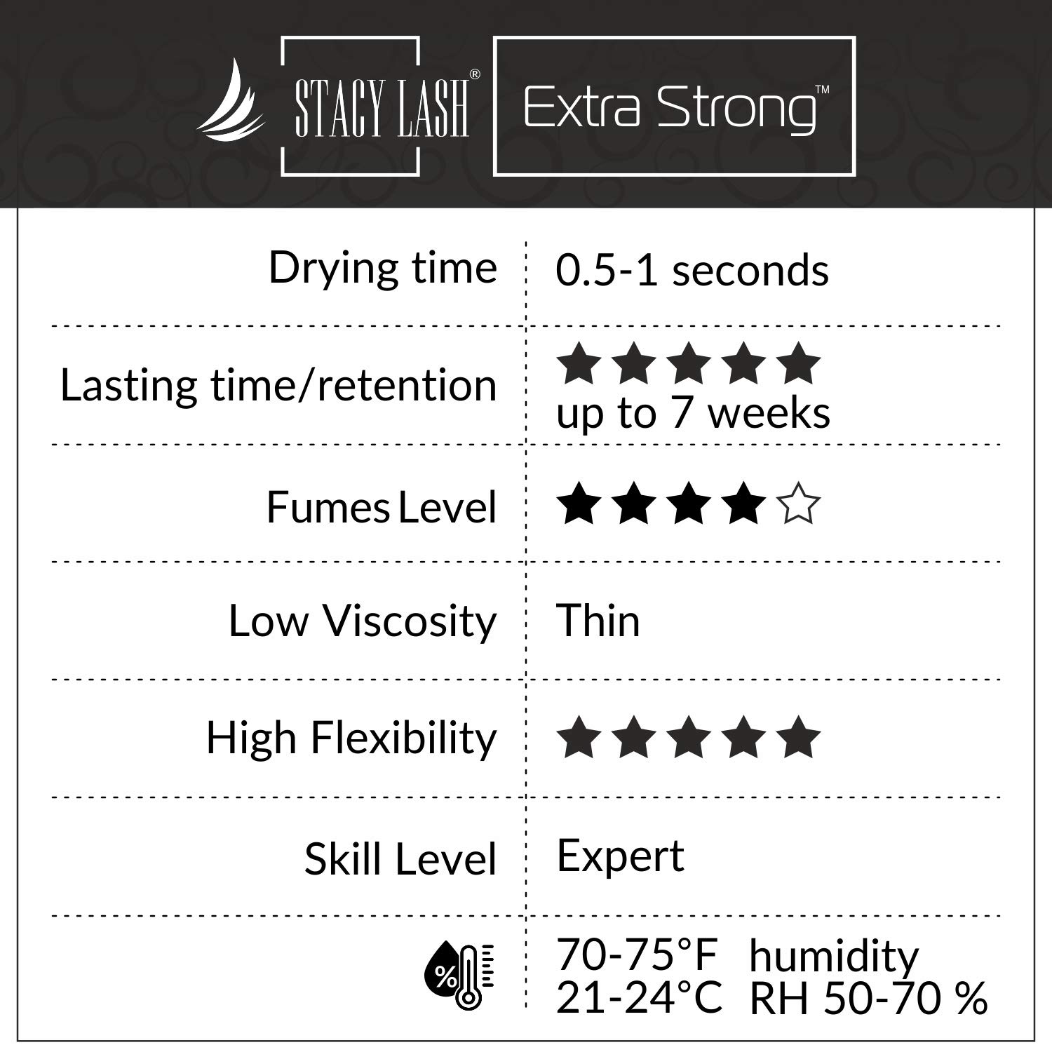 Extra Strong Eyelash Extension Glue - Stacy Lash 5 ml / 1 Sec Drying time/Retention – 7 Weeks/Maximum Bonding Power/Professional Use Only Black Adhesive/for Semi-Permanent Extensions Supplies : Beauty