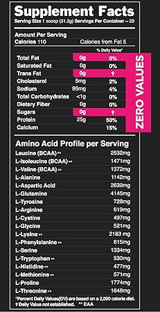 Sascha Fitness - Aislado de Proteína de Suero Hidrolizado (907 gr ...