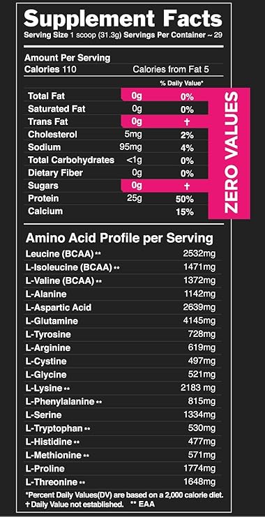 Sascha Fitness - Aislado de Proteína de Suero Hidrolizado (907 gr, Chocolate)