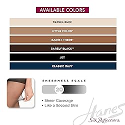 Hanes Silk Reflections Non Control Reinforced Toe
