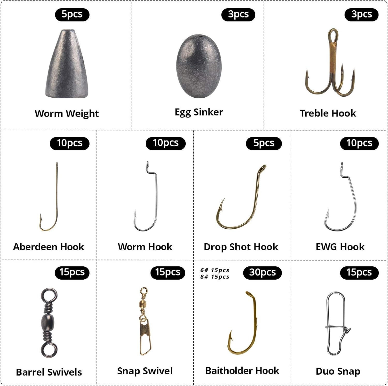 MadBite Freshwater Terminal Tackle Kits, 214 pcs, Fishing Hooks, Fishing Accessory Kit, Freshwater Fishing Gear, Fishing Tackle, Fishing Weights & Sinkers, Jig Hooks, Floats and Bobbers : Sports & Outdoors