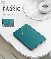 MoKo Case for All-New 7" Kindle Paperwhite 12th Gen