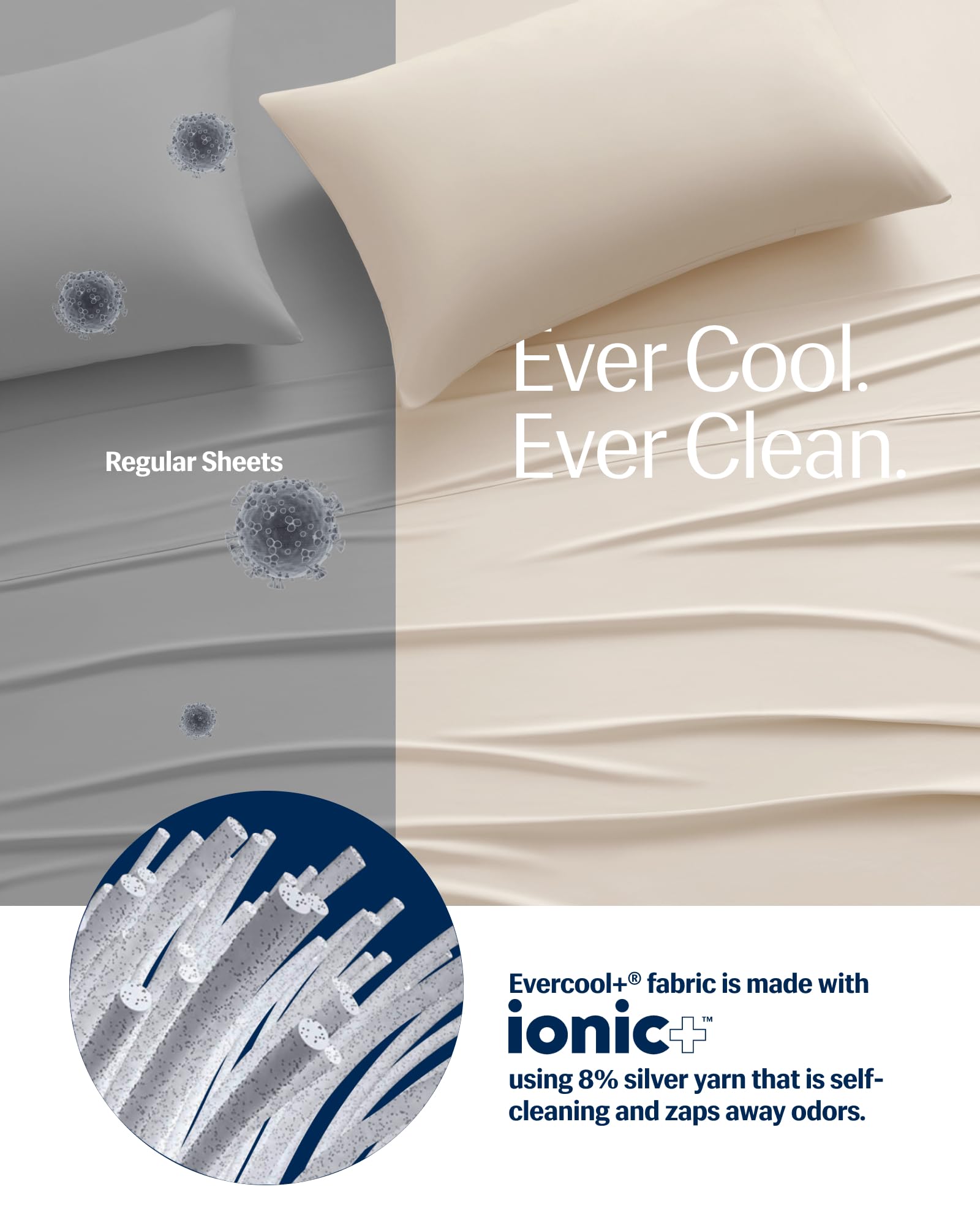 REST® Evercool®+ Starter Sheet