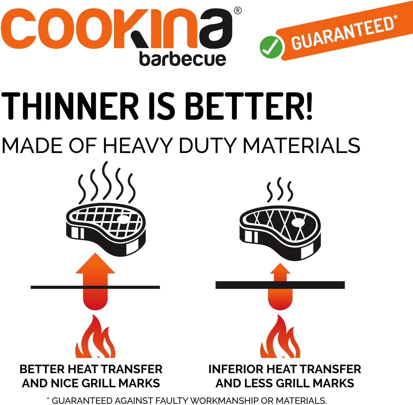 COOKINA BBQ Reusable Mat-100% Non-Stick, Easy to Clean Grilling Sheet for Smokers, as Well as Gas, Charcoal and Electric Barbecues, Single Pack, Black: Kitchen & Dining
