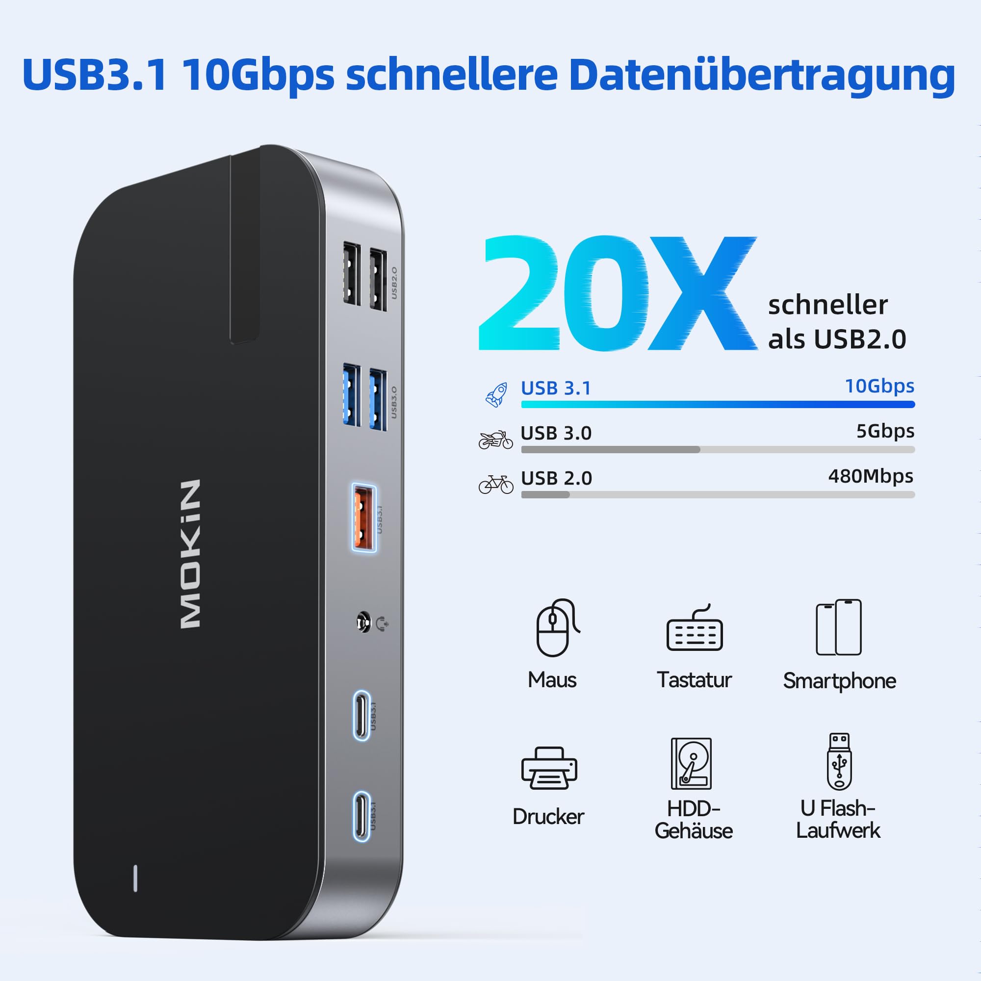 USB C Docking Station 3 HDMI, 16 in 1 Docking station zwei Monitor, Laptop Docking station drei Displays mit USB A/C 3.1, USB 3.0/2.0, 100 W PD, Ethernet, Audio&Mikrofon, SD&MicroSD für Lenovo MacBook 7