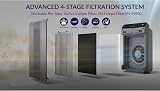 Winix 5300-2 Air Purifier CADR 390m³/h 99m² HEPA Carbon Sleep Auto view 4