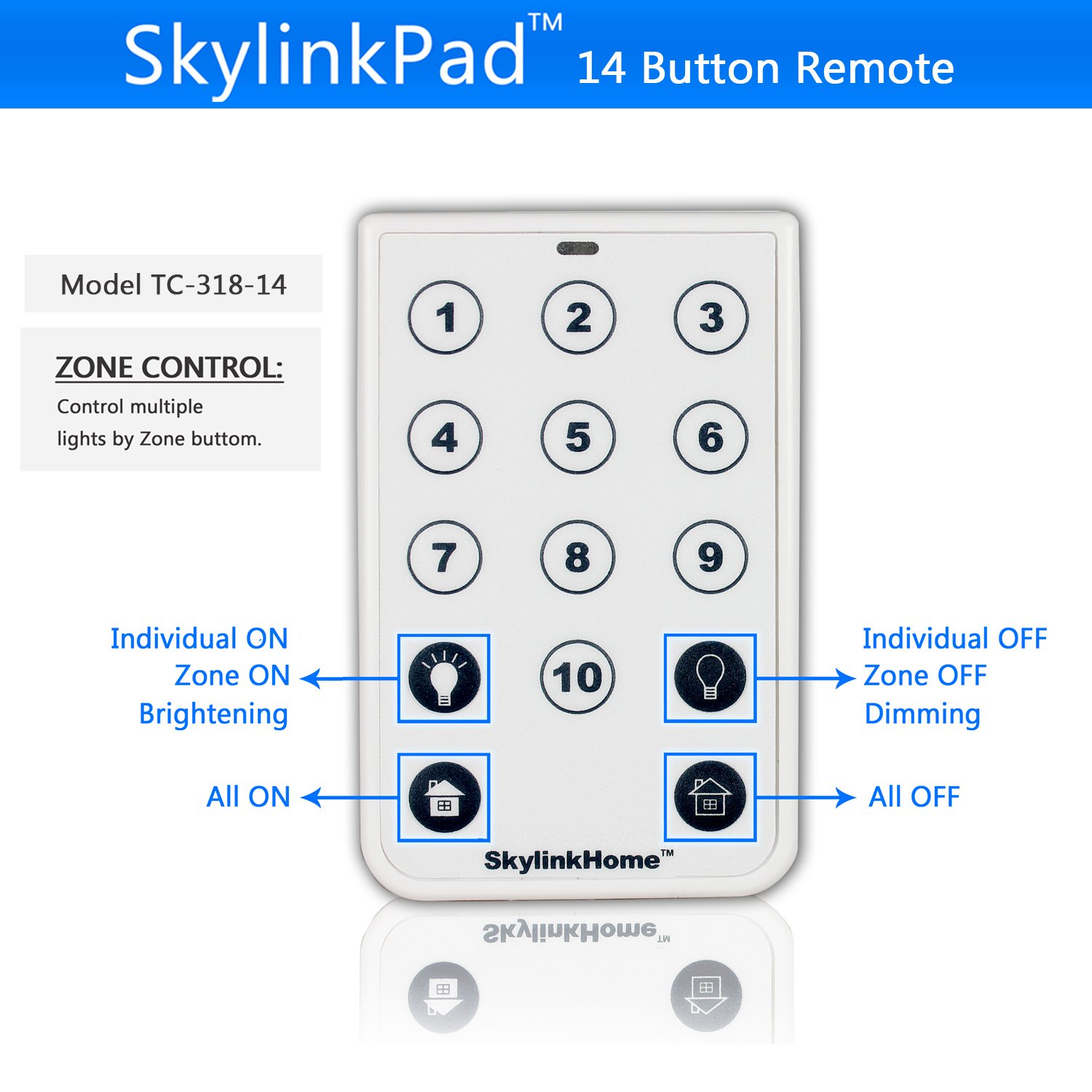 SkylinkHome TC31814 Fourteen Button Wireless Lighting Remote Control