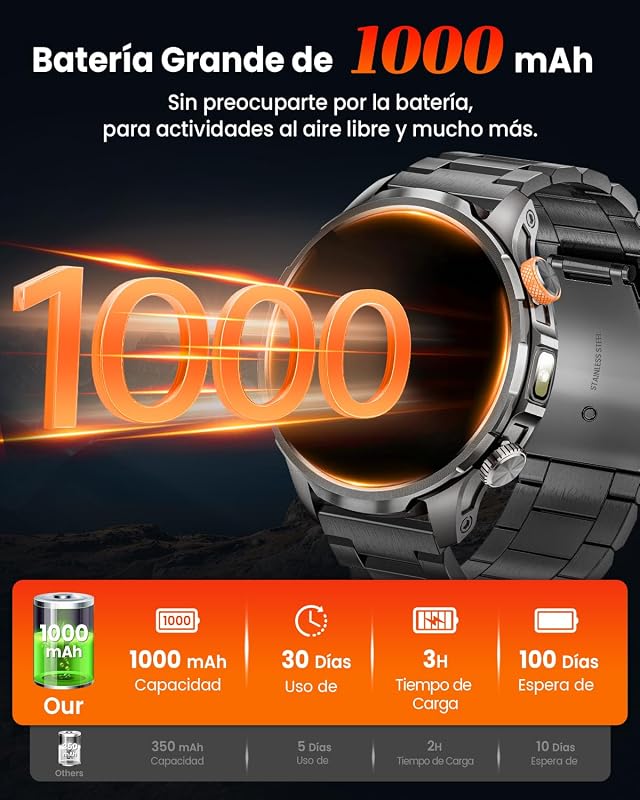 Reloj Inteligente Hombre con 1000mAh Batería y Linterna, Negro — foto 2 de 8
