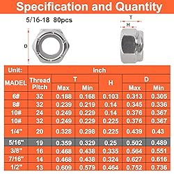 5/16-18 Locknuts - 80Pcs Nylon Insert Lock Nuts,304