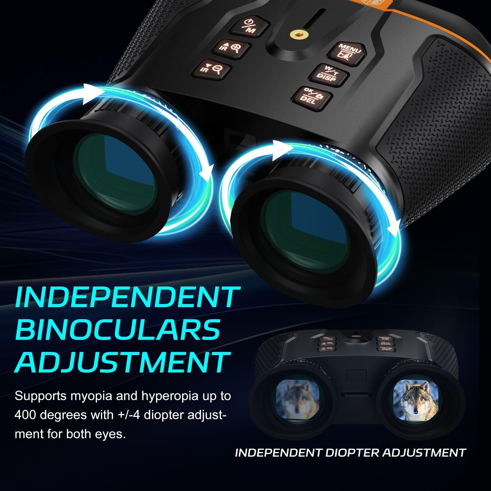 GOWWPUN Night Vision Goggles Head Mounted 3D VR Night Vision Binoculars Wide FOV 58° with 3600mAh Rechargeable Battery,Save Photo Video,8X Digital Zoom for Camping