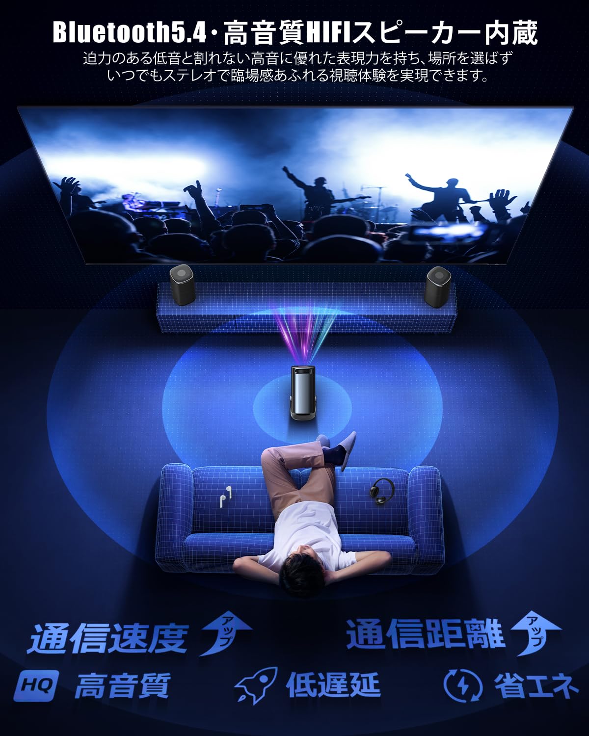 Projector, Household Use, 22,000 LM, Bluetooth Remote Control, Android TV 12.0, 4K Compatible, 270° Rotation, Projector, Compact, High Brightness, Realistic 1080P, Ceiling Projection, Wi-Fi